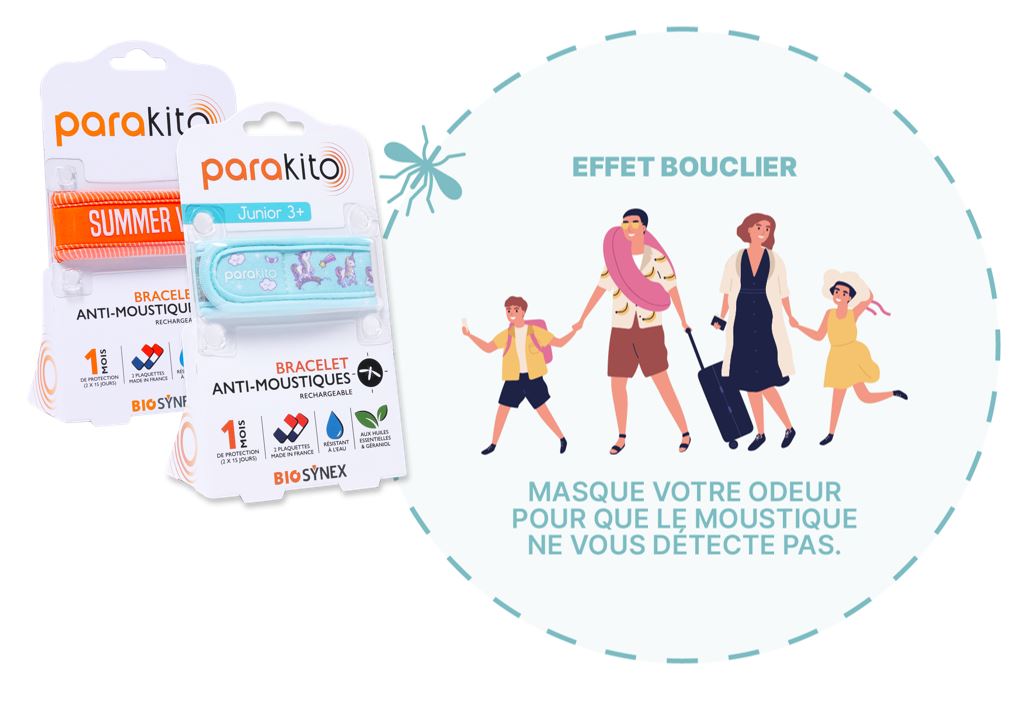 effet bouclier bracelet parakito anti moustique